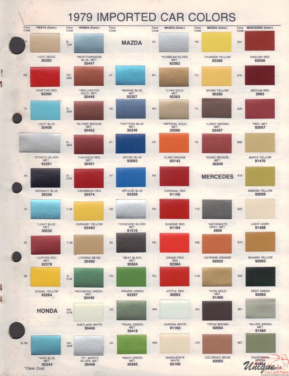 1979 Ford Paint Charts Fiesta Acme 2